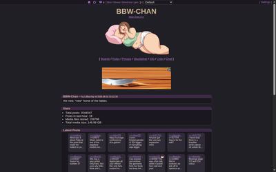BBWChan