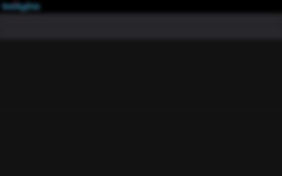 OGFAP