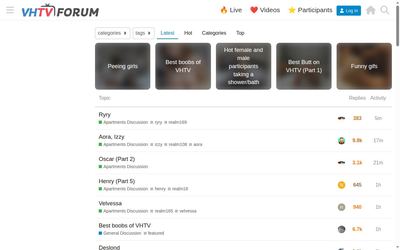 Voyeur House Forum